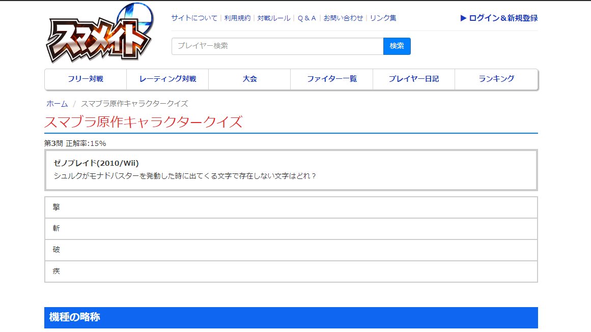 スマブラ原作キャラクタークイズ