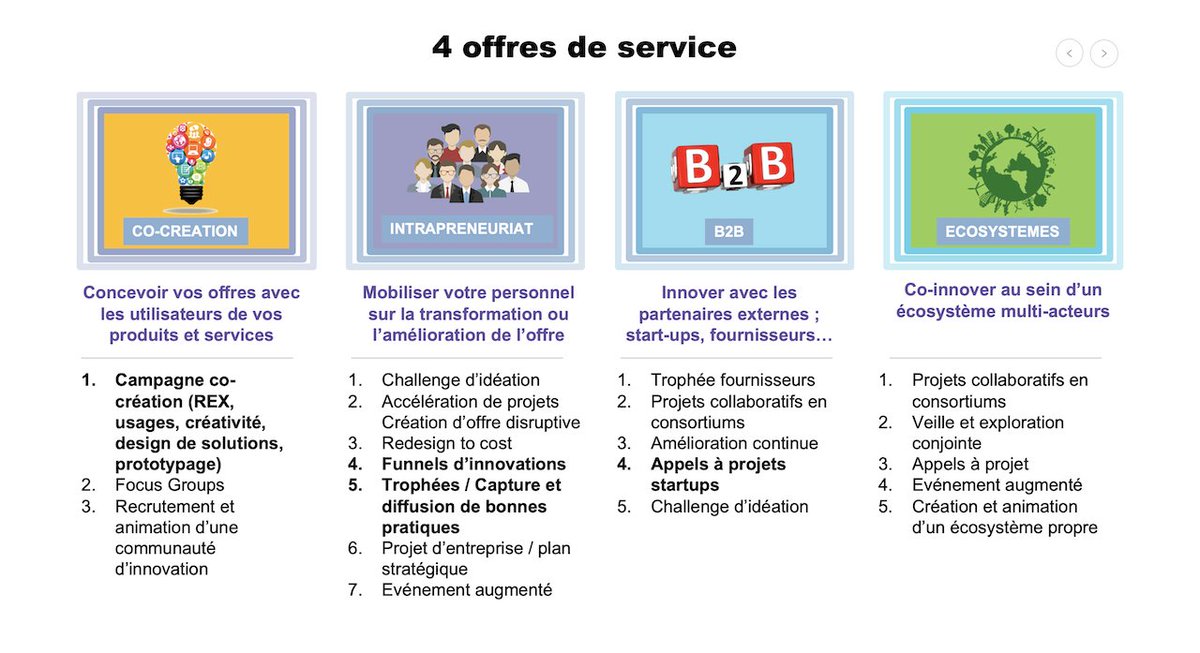 herve__leroy's tweet photo. #coronavirus @ECDYS_OpenLab Découvrez nos solutions digitales de travail collaboratif. Elles permettent le travail à distance avec des milliers de participants ! #télétravail co-création avec les clients, transformation avec le personnel #intrapreneuriat, pilote écosystème https://t.co/xy6ci3sIsx