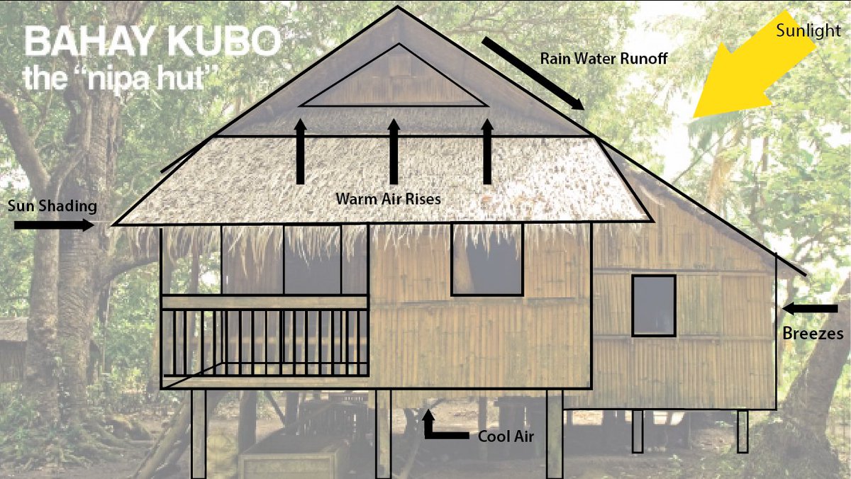 Bahay Kubo Parts My XXX Hot Girl bahay-kubo-parts-my-xxx-hot-girl