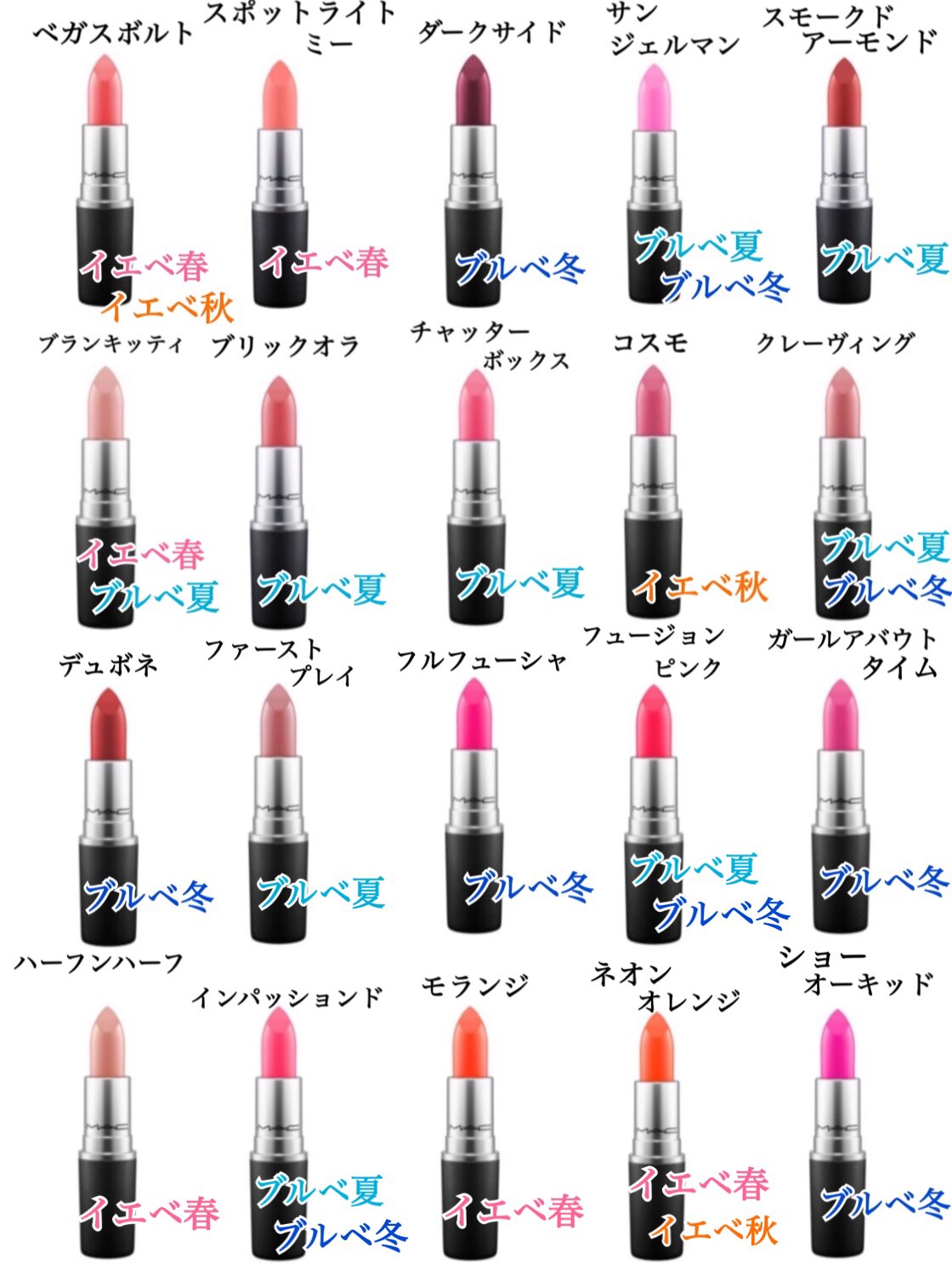 Torothy Mac リップ マックの ラスター アンプリファイド フロスト などのリップをパーソナルカラー別に全色ご紹介 色選びの参考にしてくださいね T Co Z16tgc4nca T Co Ppkg68nizv Twitter