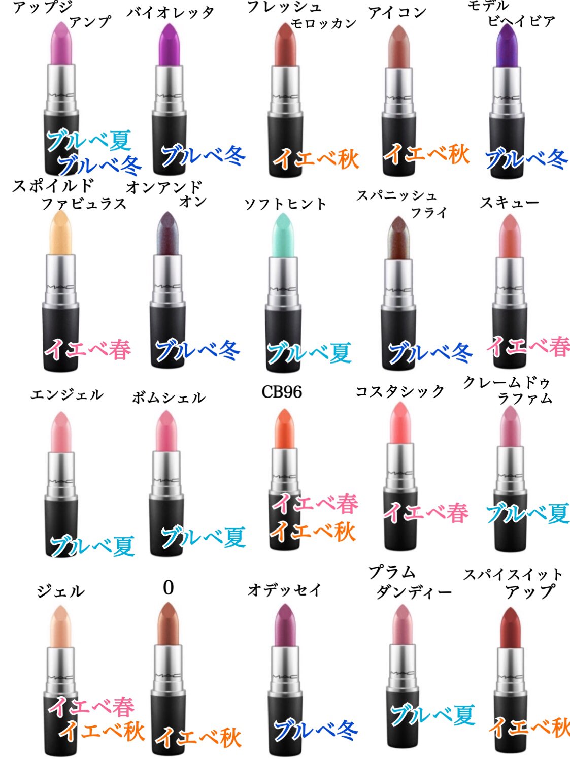 Torothy Mac リップ マックの ラスター アンプリファイド フロスト などのリップをパーソナルカラー別に全色ご紹介 色選びの参考にしてくださいね T Co Z16tgc4nca T Co Ppkg68nizv Twitter