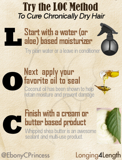 leratotlokoa's tweet photo. I have  healthy hair because of this method 🌿🌻
•

•
#SiNatural #kinks&amp;coils #africanprideproducts https://t.co/2LHhJkhbXO