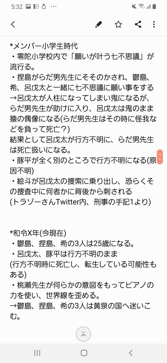 呪鬼考察 呪鬼考察