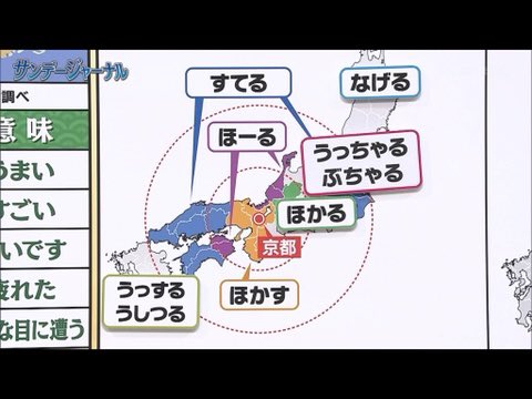 アストラル ホボノーマル銀八さん 捨てる 恐ろしい 各地の方言