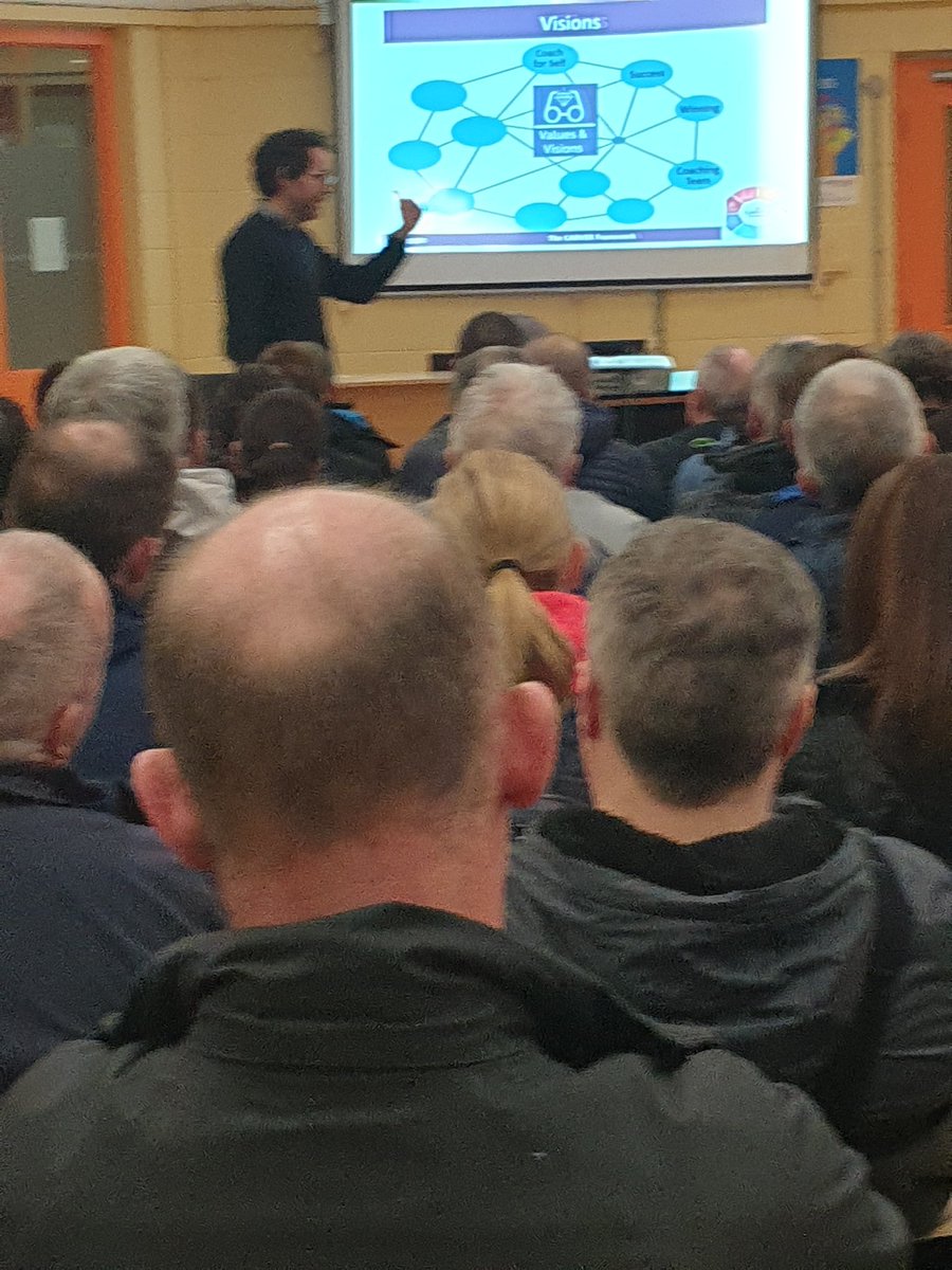 Big thanks to <a href="/carver_coaching/">CARVER Coaching and Performance</a> who held a brilliant workshop on coaching philosophy and building a positive environment for coaches and players.
Thanks to <a href="/brobesch/">Ballinrobe CS</a> for hosting. #connachtgaa #learninganddevelopment