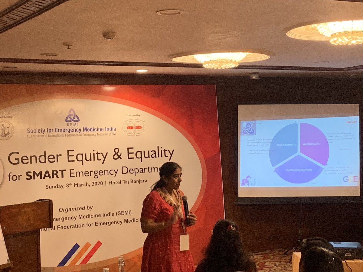 Gender Equity and Equality in Emergency Medicine tweet media