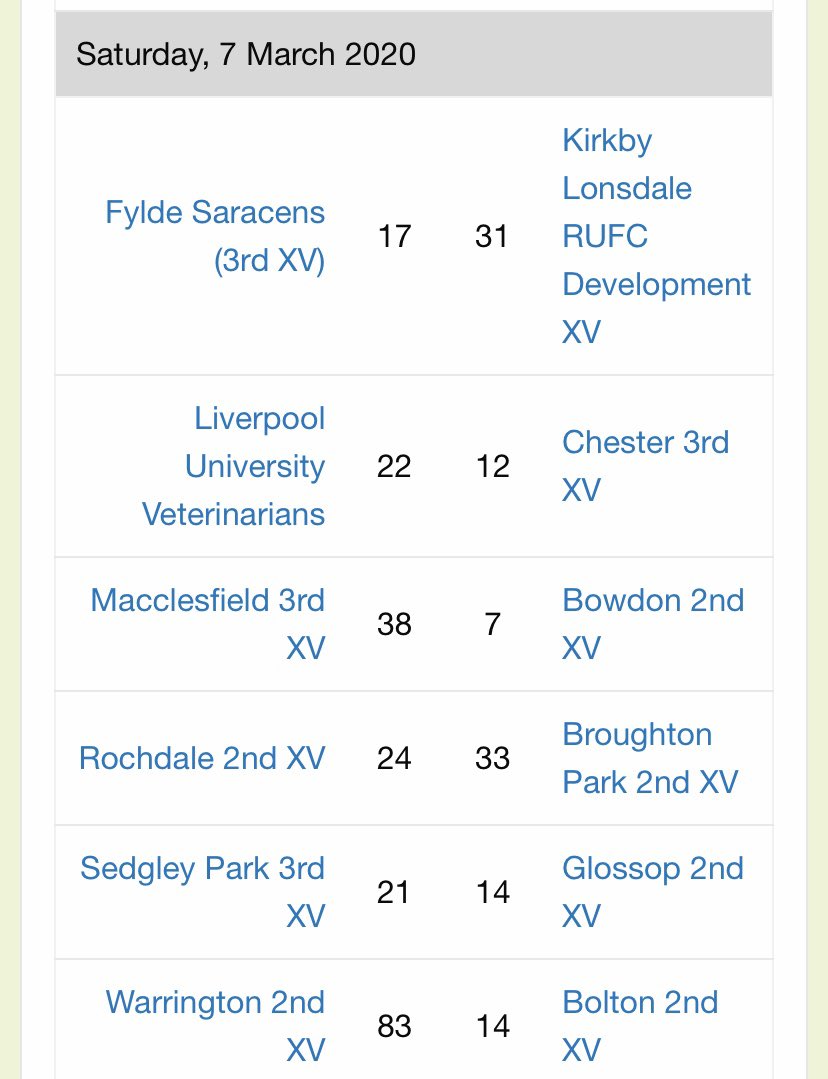 Sedgley Park Tigers 3s tweet media