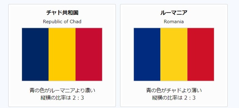 シータ En Twitter チャドの国旗とルーマニアの国旗 横に並べればかろうじて識別可能だが 単体で出てきて区別するのはかなり難しく ほとんど嫌がらせにしか見えない T Co 4szz4wleez