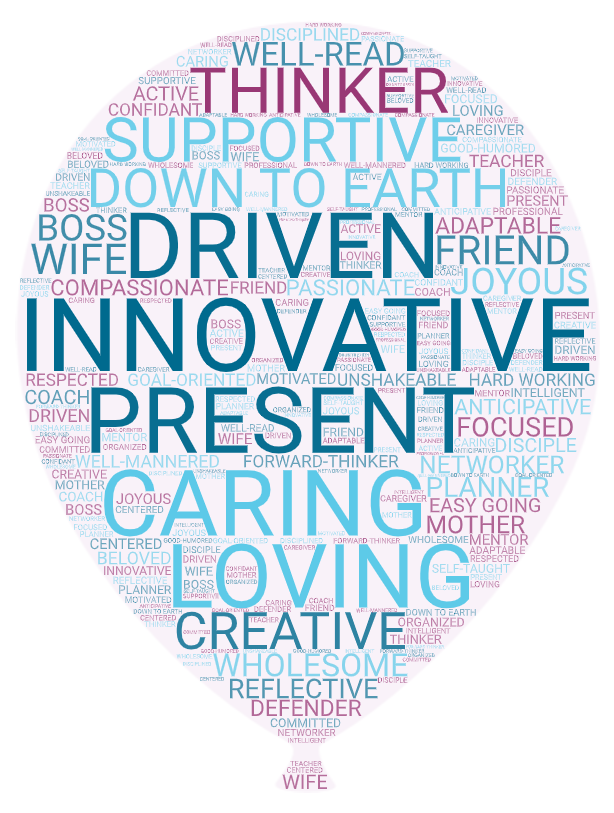 50 words for Nikki Rineer's 50th birthday! 

These only scratch the surface of whom Nikki is as a person, recognizing the work she has done to make a place at the table for other women leaders in this space. #internationalwomensday2020 #happywomensday #happybirthday #seniorliving
