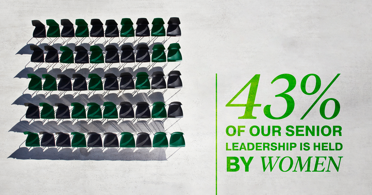 pennmutual tweet picture