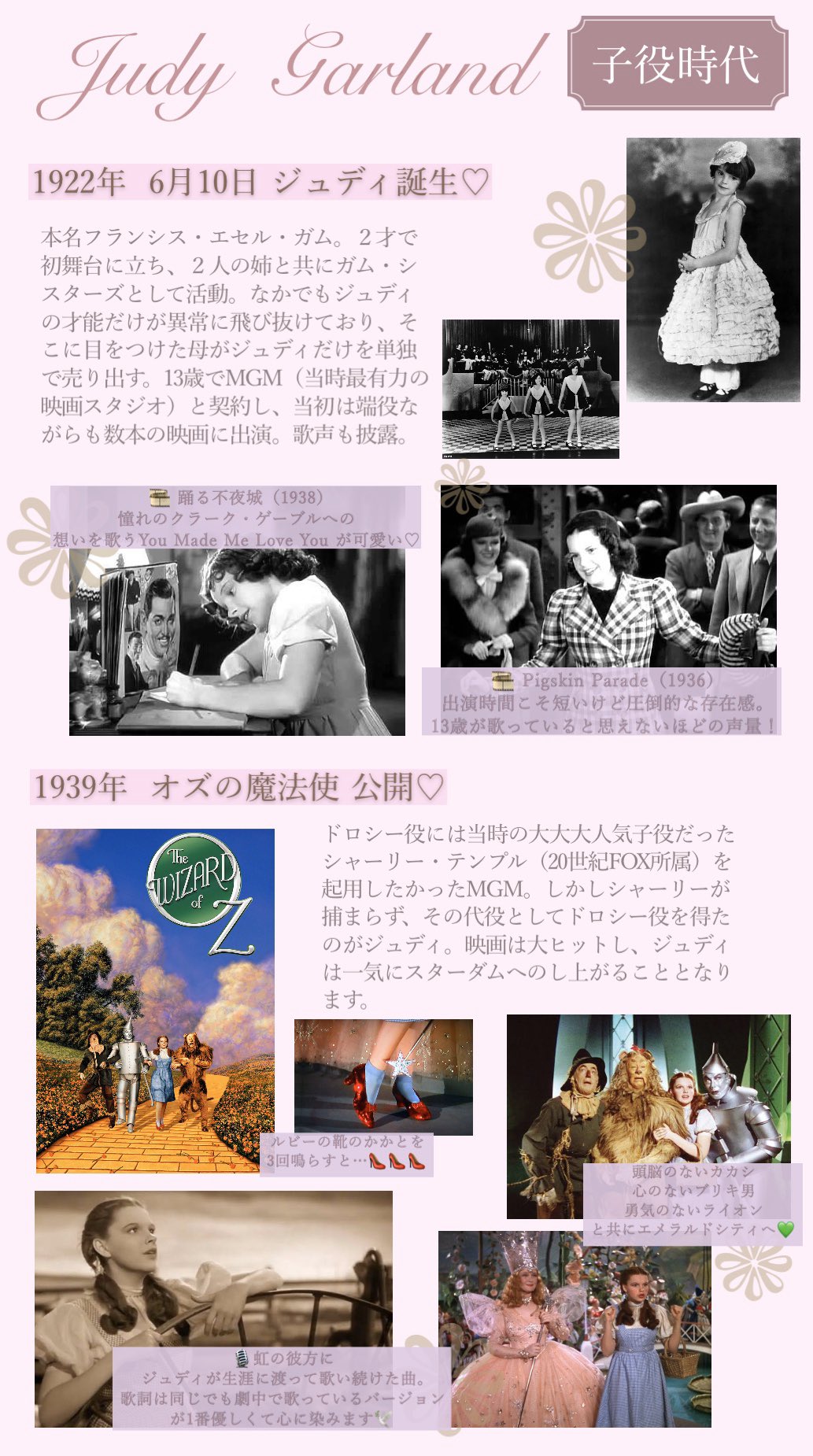 𝚑𝚘𝚕𝚕𝚢 新旧全俳優でジュディ ガーランドが一番好き と胸を張って言える私が 完全なる自己満でジュディご紹介画像つくりました ジュディ 虹の彼方に をこれから観る方もこれさえ知っていれば理解が深まるだろうという情報と ネガティブ面に