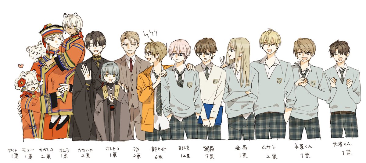 アンケート協力ありがとうございます 