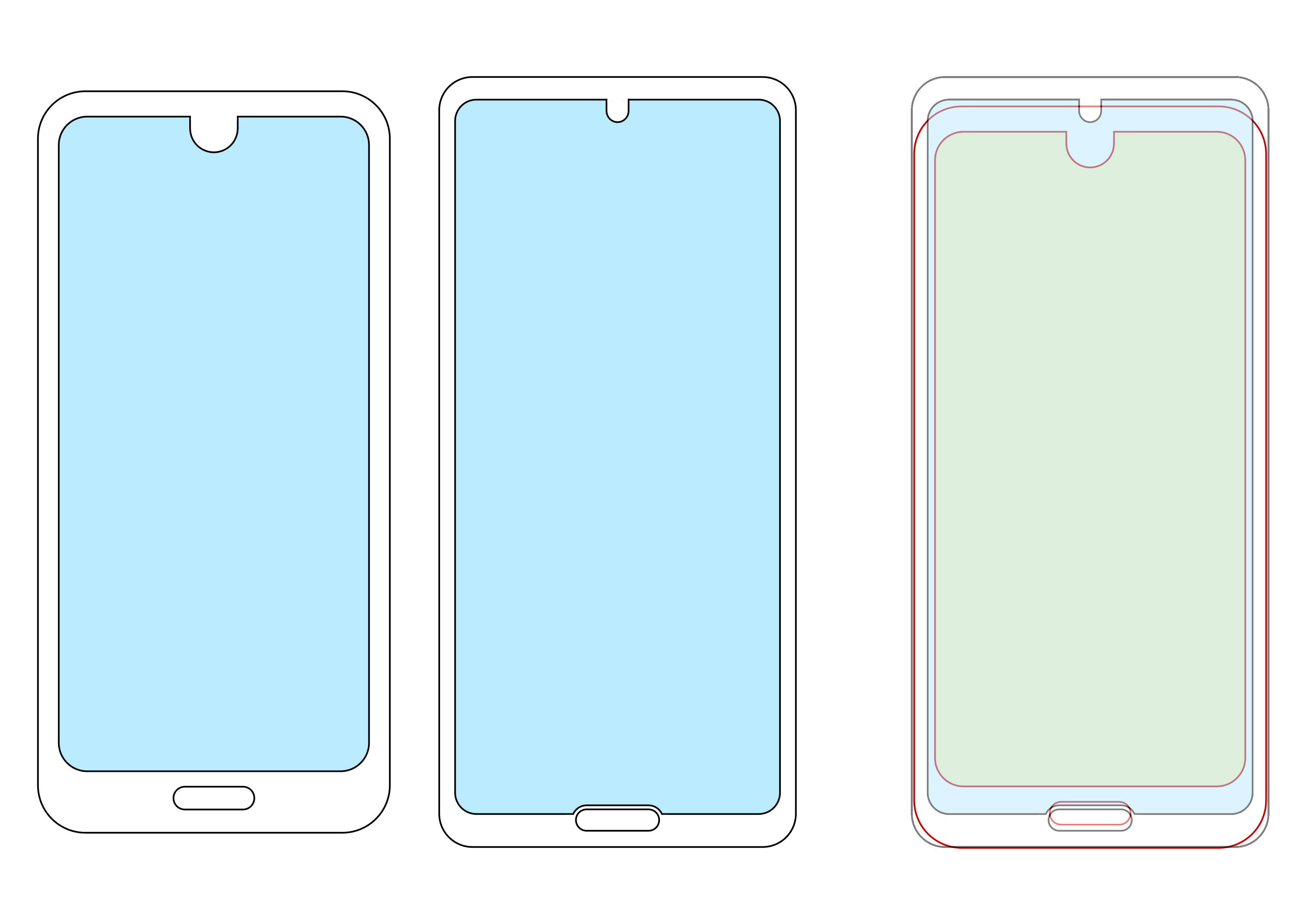 ルプカ Aquos R2とaquos R5gのサイズ比較画像を作って遊んでました こうして見ると画面 がかなり大きくなりつつ フレームが凸から凹型に変わったこともあって筐体幅はほぼ維持され 画面占有率も上がっていい感じですね T Co Kjgzumtthn Twitter