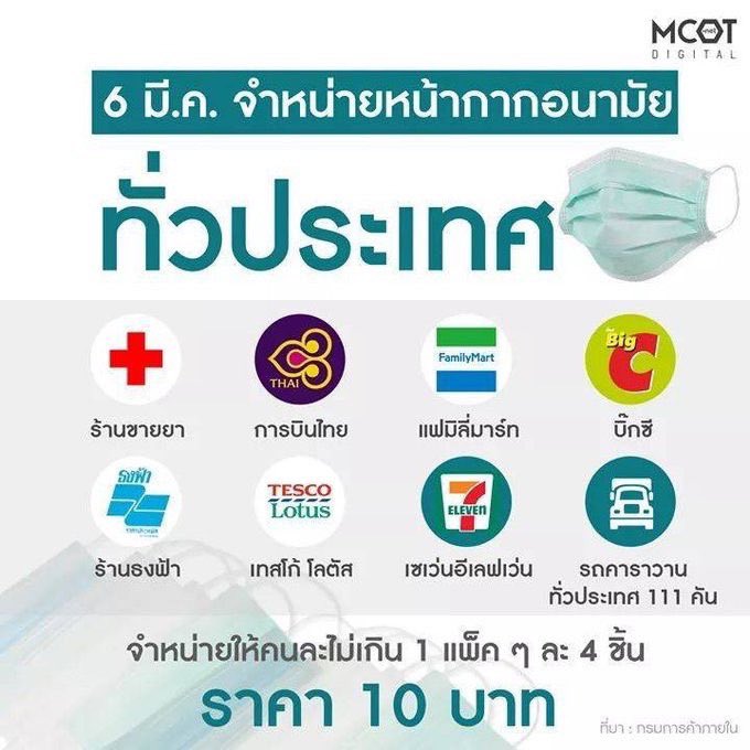 บอล ธนวัฒน์ วงค์ไชย tweet media