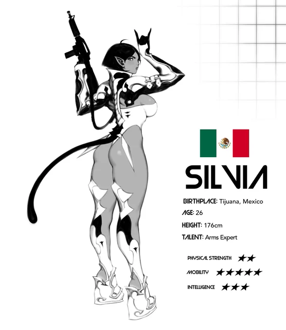 Silvia, Expert of Armed Weaponry ?

#oc 