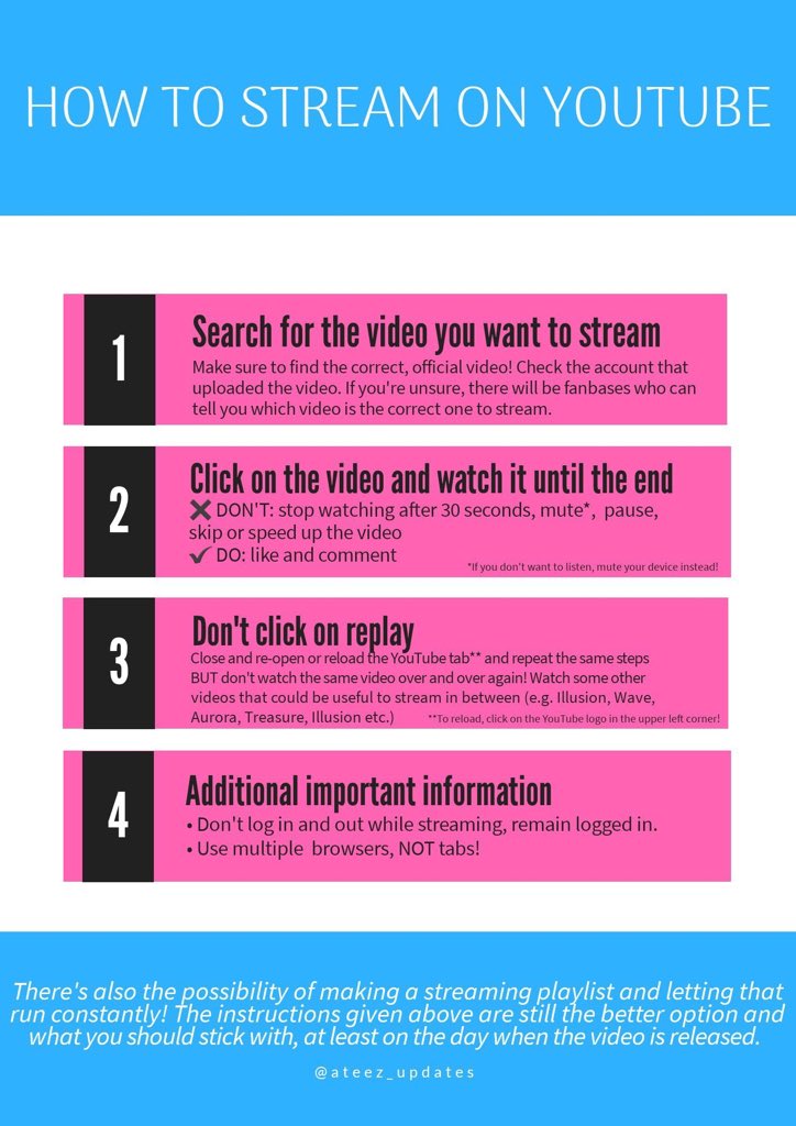 ateez_updates's tweet photo. [📢] STREAMING PARTY: NOW!!

How will we do, ATINY?? 🔥🔥

• Answer: 38.314M > ?
• Wonderland: 49.143M > ?
• Wave: 25.874M > ?
• Illusion: 13.137M > ?

Stream on your own or use our playlist here:

🔗 https://t.co/UORyg9gVkO

@ATEEZofficial #ATEEZ #에이티즈 https://t.co/TvdI3Xm9L1