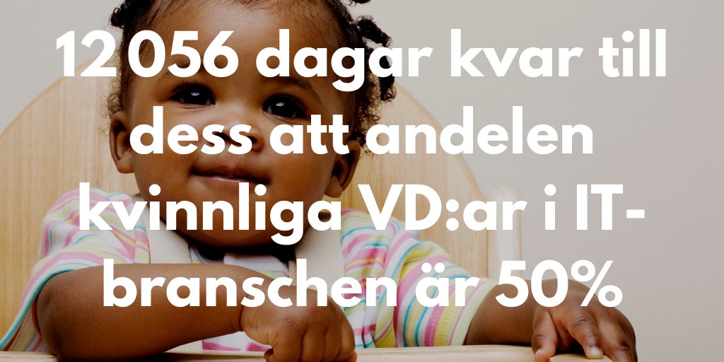 TechSverige's tweet photo. Vi behöver fler kvinnliga VDar i IT-branschen. Med nuvarande takt skulle det ta 12056 dagar innan andelen är 50/50. Så länge har branschen inte råd att vänta. Lär av de som går före på 💪🏆https://t.co/5sSBY5vjgt #8mars #womentor2020 #WomensDay2020 https://t.co/6So3Ve5WNU