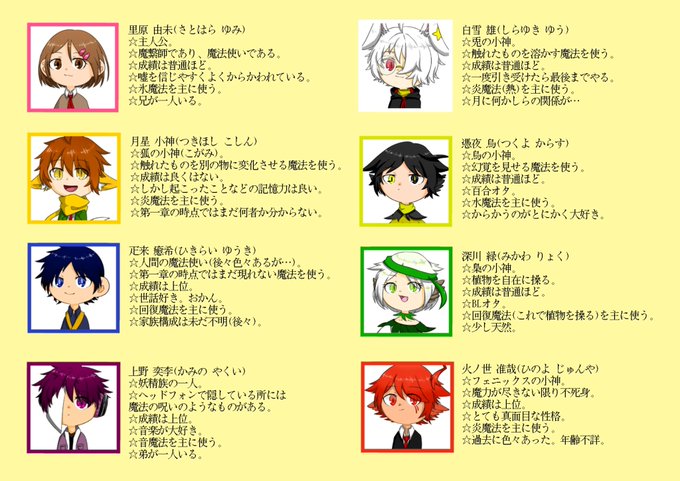 キャラクタープロフィールのtwitterイラスト検索結果 古い順 キャラクタープロフィールのtwitterイラスト検索結果 古い順