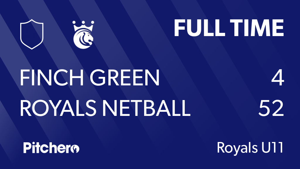 RoyalsNetball's tweet photo. FULL TIME: Finch Green 4 - 52 Royals Netball Club
#FINROY #Pitchero
https://t.co/4rlImgOBRo https://t.co/bga4XDa9nW