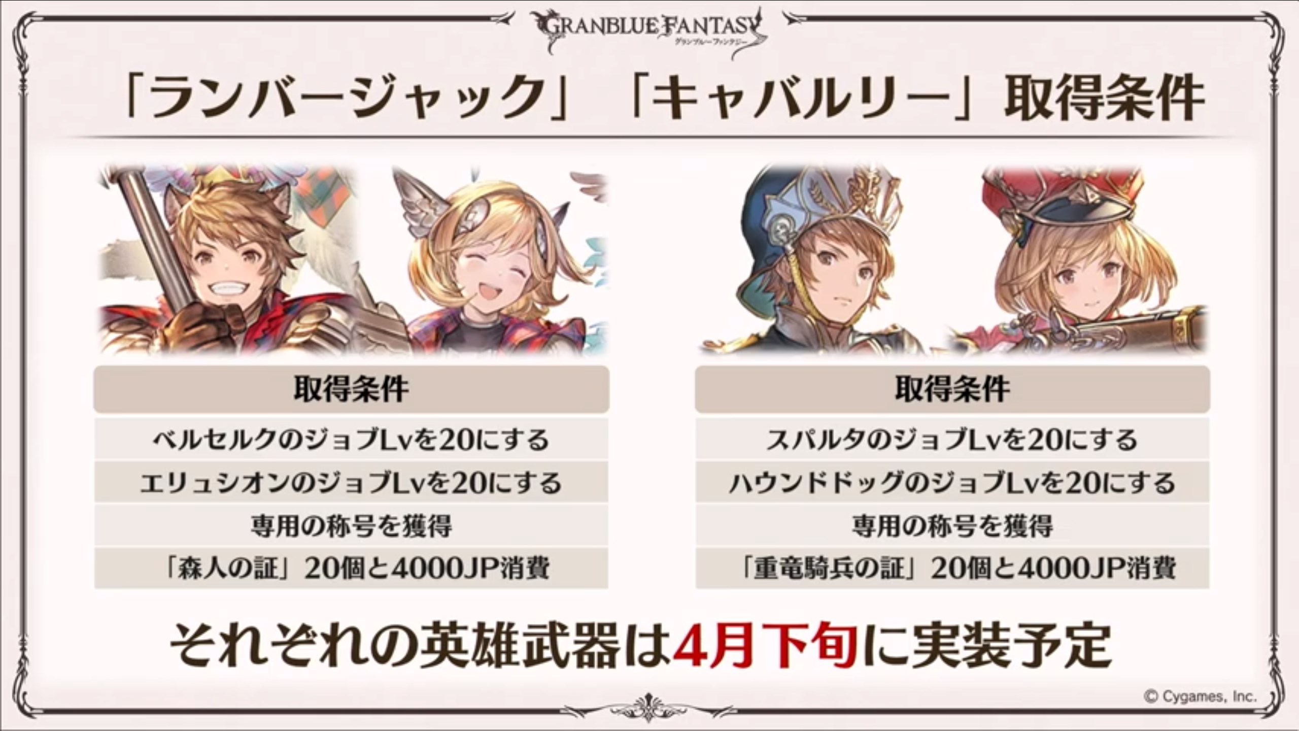 Granblue En Unofficial Kaguya And Grand Order Summon 4 S Gives Them Sub Auras Plus Other Stuff We Ll Get To Later Grand Order 5 Additional Damage To Non Elemental Foes Kaguya 10