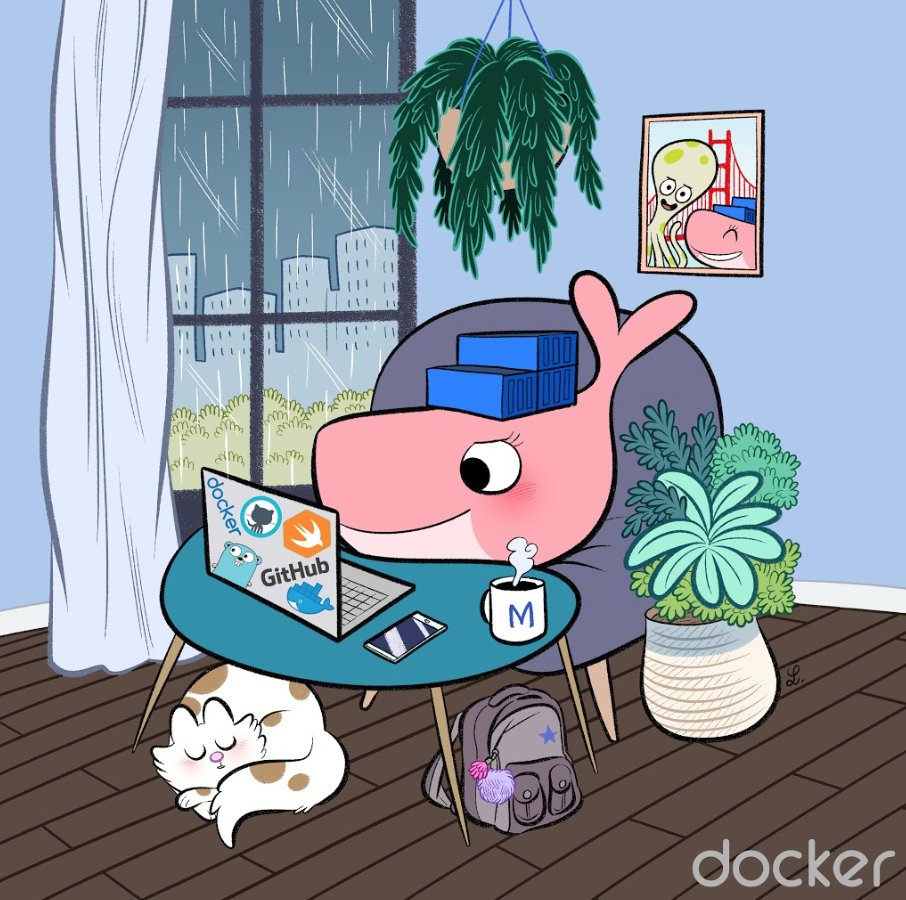 Docker tweet media