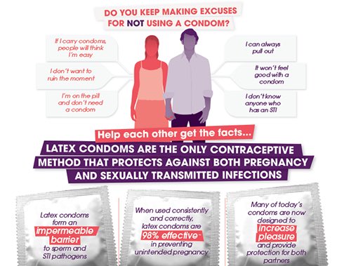 student4safesex's tweet photo. Letβs talk about sex! And more specifically...what you can do to protect yourself. Condoms are one of the most efficient and popular forms of contraceptive ππΌ Condoms can protect you from pregnancy and possible STIs. #smartsex #safesex #condoms ππ https://t.co/wtC6gJFUX2