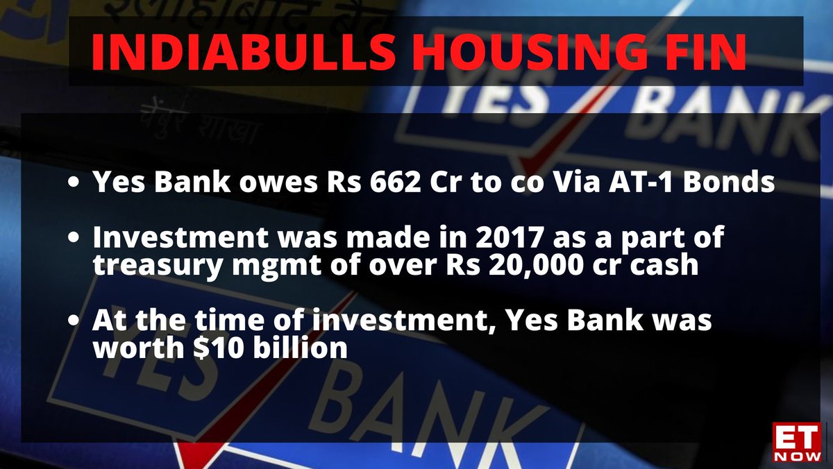 ETNOWlive's tweet photo. #TheYesMess | @YESBANK owes Rs 662 cr to co Via AT-1 Bonds, says @ibhomeloans in a filing to the exchanges today https://t.co/JVJXnntEzr