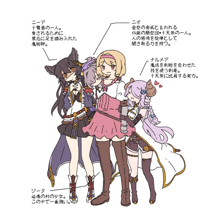 もうすぐグラブル6周年と聞いたので、グラブルがどういうゲームか分かる画像置いときます 