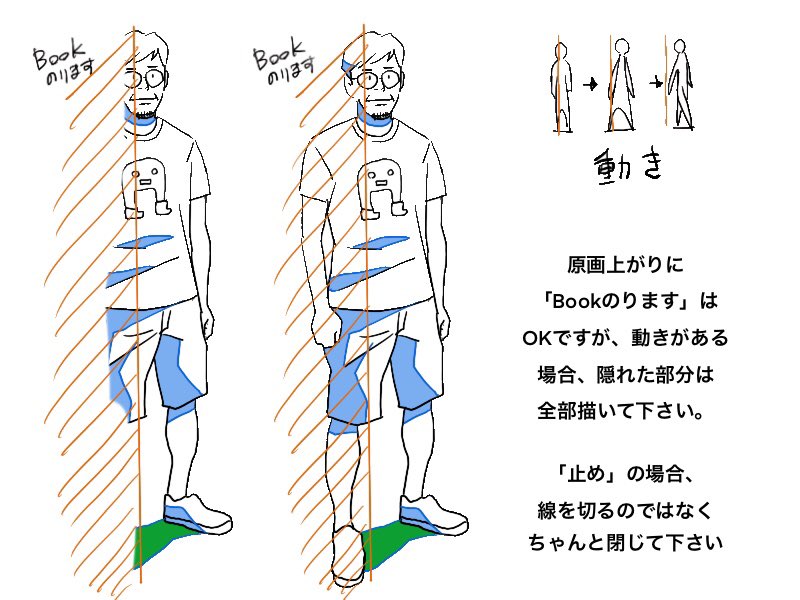 「Bookのります」で原画が全部描かれていないと、作監・動画が下の絵から見えない部分を描かなければならず、困る事があります。原画マンの皆様宜しくお願いします。 