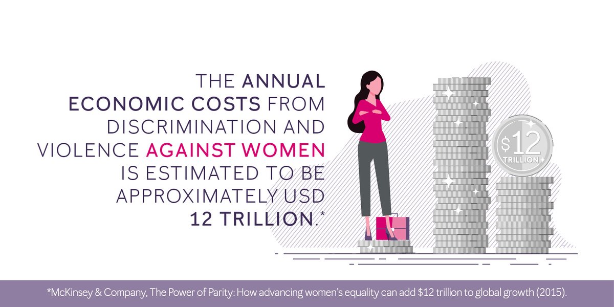 MaryKayGlobal's tweet photo. It’s International Women’s Day! Today, people across the world celebrate the achievements of women everywhere. Today also marks a call to action for expediting women's equality. How will you help forge a gender equal world? #IWD2020#EachforEqual @womensday @UNRISD @ilo @mckinsey https://t.co/QX3qSS7Vgn