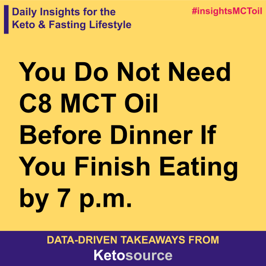 ketosourceUK's tweet photo. A key takeaway for using C8 MCT oil for fat loss
#ketosource #ketosourcecommunity #ketosourcemct #insightsmctoil #purec8 #ketouk #mct #purec8mctoil #ketoproductfacts #datadrivennutrition #simpleketodiet #lowcarbuk #maintainingweightloss #ukketo #ketolondon #ketosnacksonthego https://t.co/5njMnKKftz