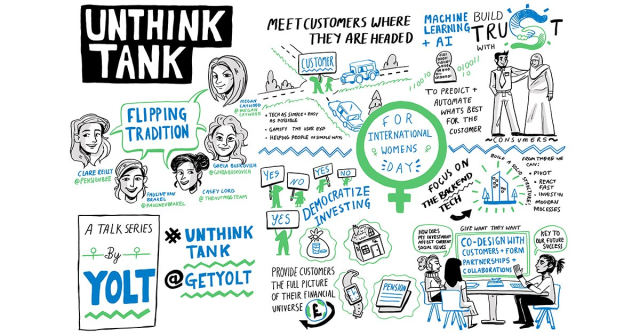 Anna73211230's tweet photo. Kicking off #IWD2020 this weekend with our latest #UnthinkTank illustration by @scriberian! Featuring the wise words @paulinevbrakel, @MeganCaywood, @GhelaBoskovich, Casey Lord from @thenutmegteam and Clare Reilly from @pensionbee! #womenintech https://t.co/XqfEQNckcy