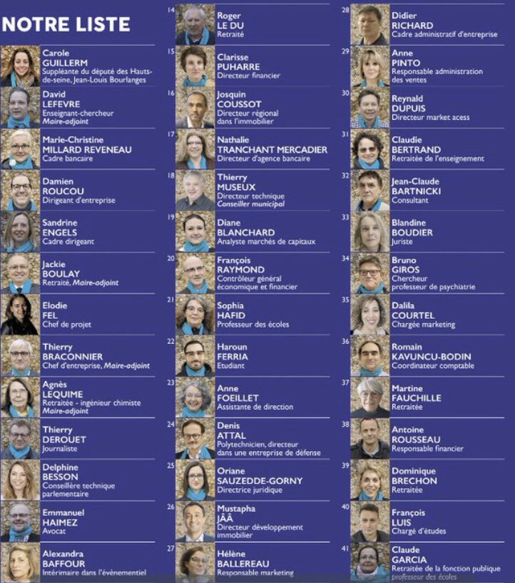 MillardEmmanuel's tweet photo. #Châtillon #Municipale2020 @chatillon92320 @Culture92320  La liste @DemainChatillon ! N’oubliez pas de (bien) voter le 15 mars ! 😉 https://t.co/ATinF1xDwS