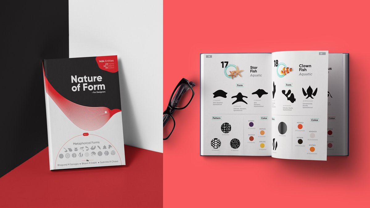 FabLab17's tweet photo. We bring to you an Avant- grade subject, #natureofform with the collection &amp; extractions of Nature based elements...
https://t.co/rmUYRw9BwX
#biomimicry #productdesign #industrialdesign #graphicdesign #sketchaday #dailydesign #dailydesignpick #yankodesign #lemanoosh #kickstarter https://t.co/TtOmyI1ilW