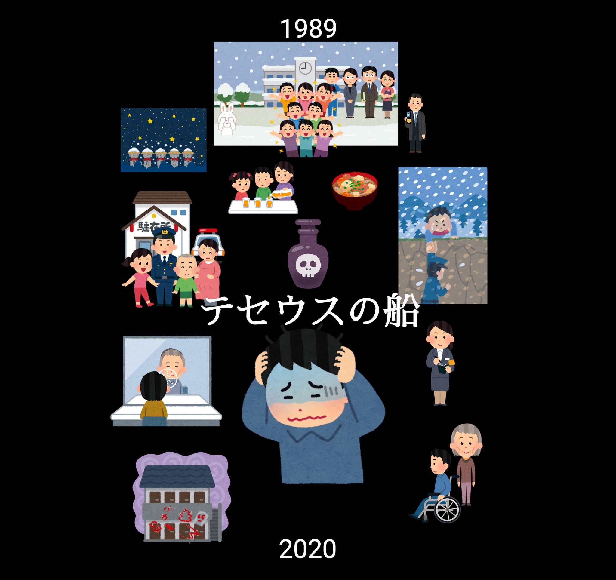 Mima いらすとやでテセウスの船 テセウスの船 T Co Yz2fcc8nse Twitter