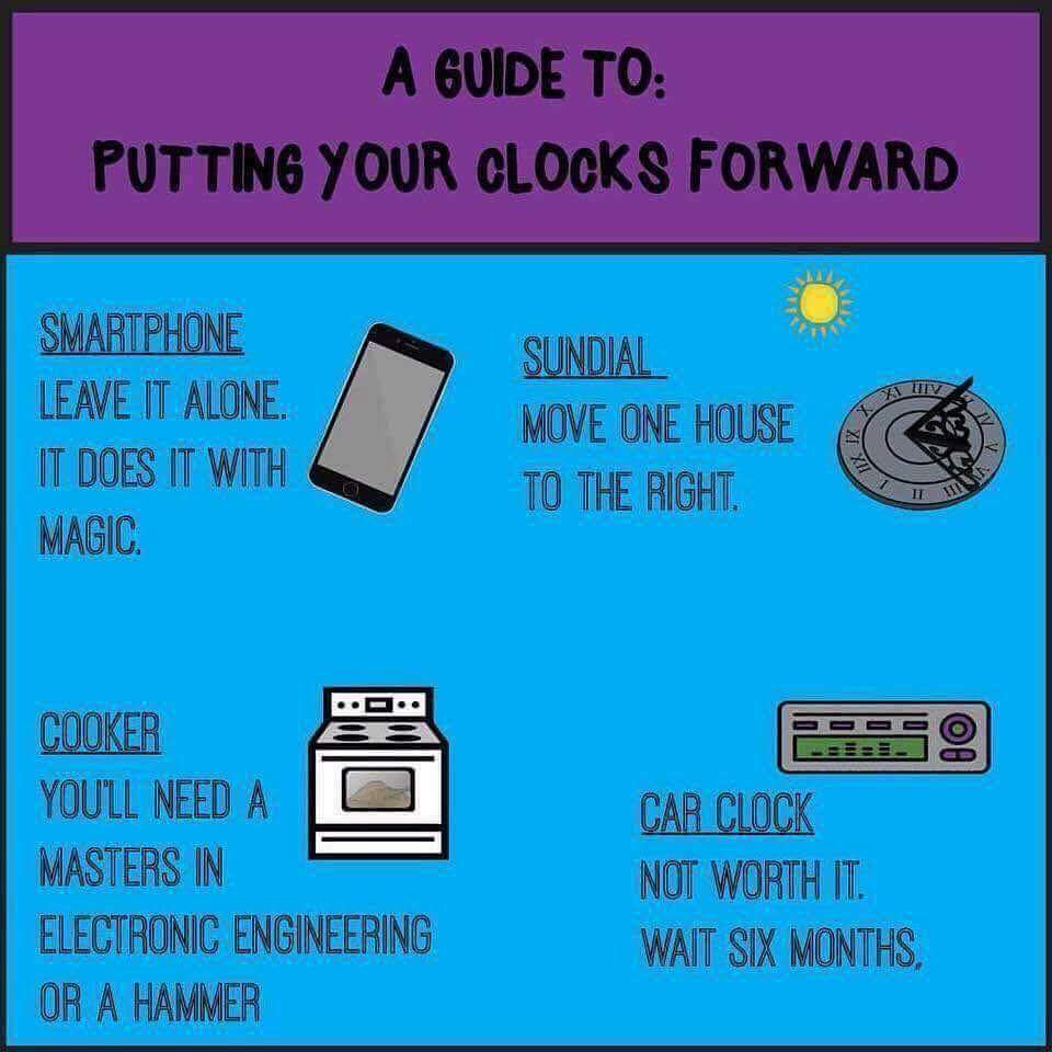 MeanwhileinCana's tweet image. A helpful guide
#DaylightSavingsTime #DaylightSavingTime #SpringFoward #daylightsavings #DST