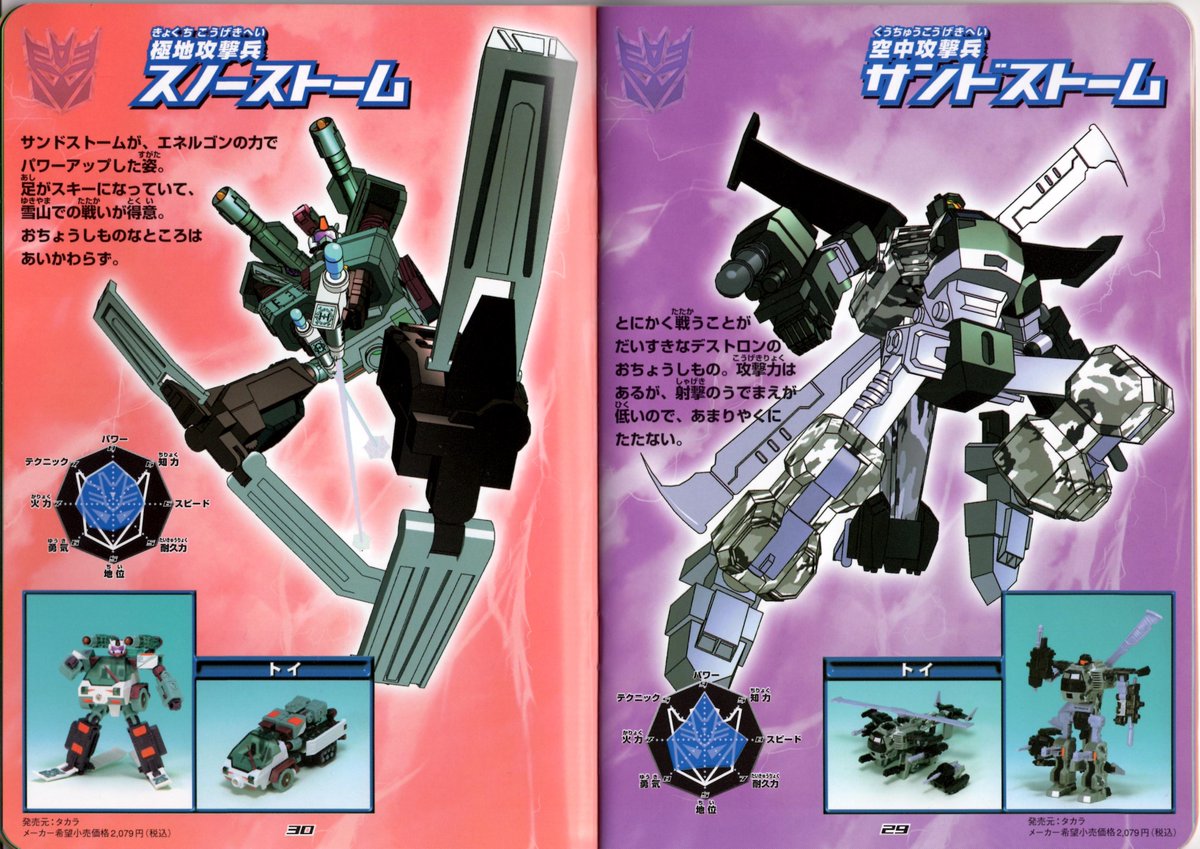 即納 アメコミ トランスフォーマー スーパーリンク 全12巻 Tf 漫画 Www Pastosbons Ma Gov Br