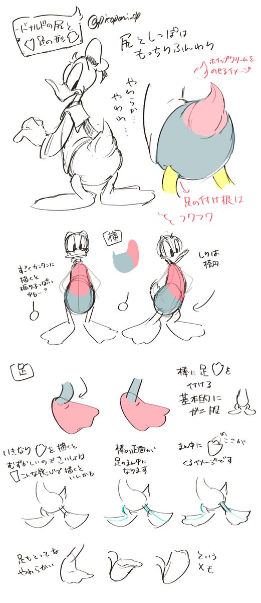 夜長ぴこまる 個人的ドナルドの描き方メモ 尻と足