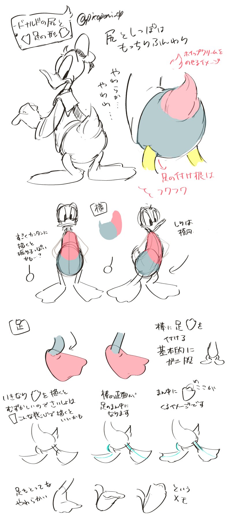 夜長ぴこまる 個人的ドナルドの描き方メモ 尻と足 夜長ぴこまる 個人的ドナルドの描き方メモ 尻と足