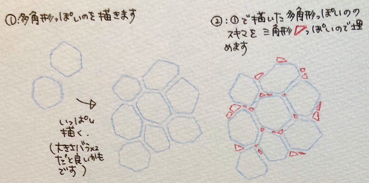 ここねこ 喪中 Twitterissa 水面を真上から覗いたイメージですが 私はこんな感じで水面を描いてます 何となく水面っぽく見えます 初めてメイキング を描いたので分かりにくくてすいません 参考になれば幸いです コピック会議 T Co 0vhfsft0s6