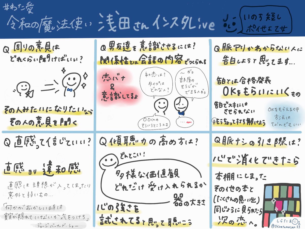 わた愛 Twitter Search Twitter