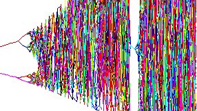 Announcing Kaos: a chaotic testing harness for Rust!
Resilience Engineering test harness for your needs.

Docs: docs.rs/kaos/0.1.1-alp…
GitHub: github.com/vertexclique/k…