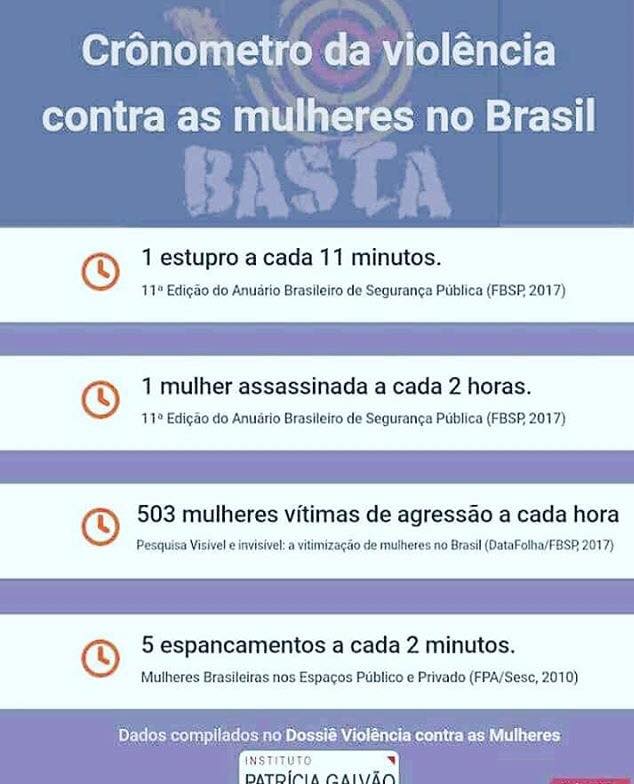 Iwithg's tweet photo. Não queremos flores ou presentes, queremos mais respeito!!
#diadasmulheres https://t.co/EVQ7ICLWmh