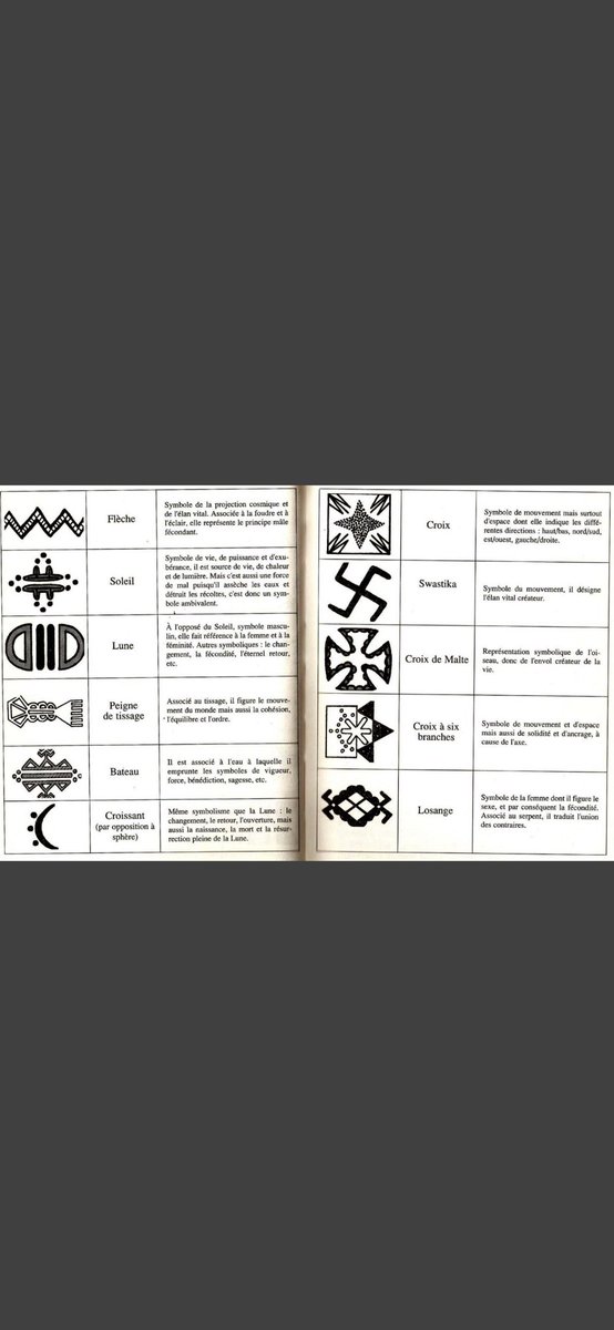 MonsieurKabyle's tweet photo. Un peu de culture.. ✍🏻 https://t.co/vlYpbzdR2A