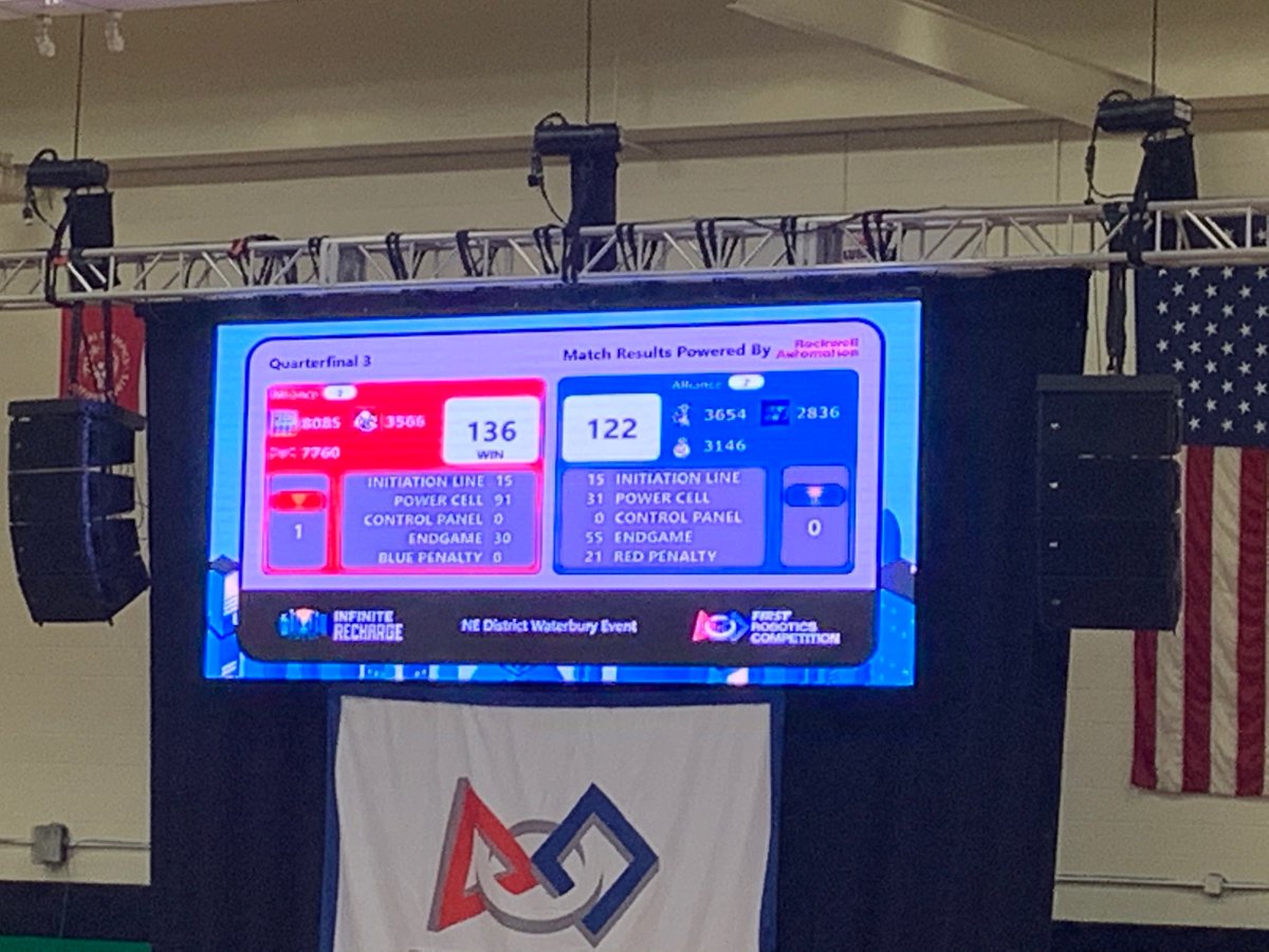 TechTigers 3654 tweet media