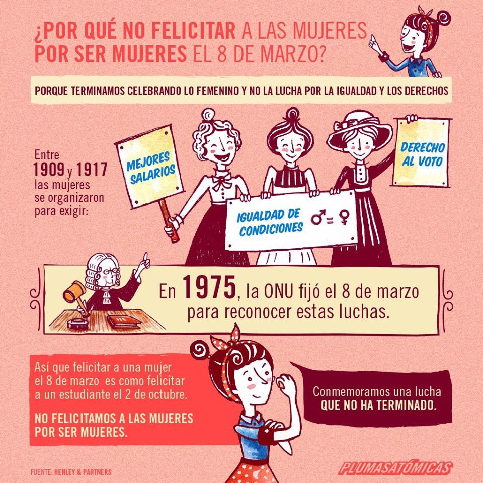 ¿Por qué no felicitar a las mujeres por ser mujeres el 8 de marzo?