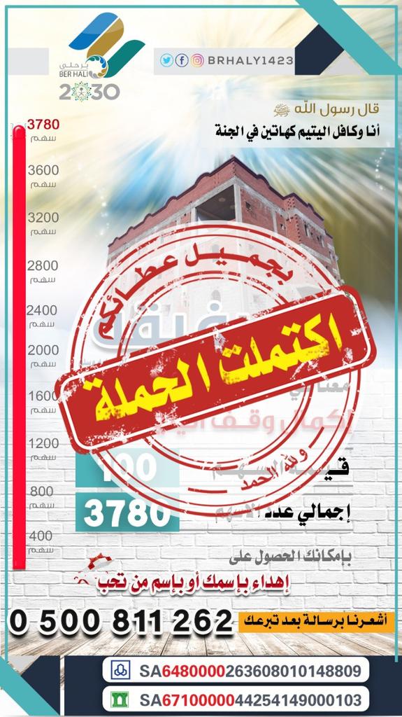 brhaly1423's tweet photo. الحمدالله الذي بنعمتهِ تتم الصالحات
بفضل الله ثم بجهودكم ودعمكم وتعاونكم اكتملت حملة #كن_رفيقه .

بارك الله فيكم وتقبل منا ومنكم وأخلف عليكم بخير وبركة في أموالكم وأهلكم. 
#بر_حلي https://t.co/LcHOCCMAqd