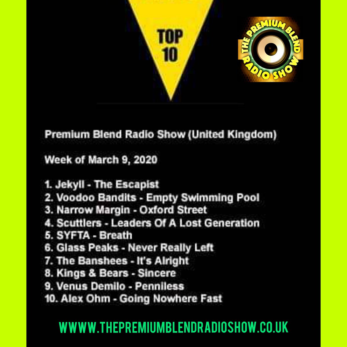PremiumBlendRad's tweet photo. This weeks Top 10 Tunes of The Week
1 @Jekyllband
2 @voodoobandits
3 @narrowmarginmcr
4 @ScuttlersINC
5 @SyftaBand
6 @glasspeaksband
7 @thebanshees1
8 @kings_bears
9 @vnsdmlo
10 @AlexOhmmusic
https://t.co/6GL1pKPjug
#Top10 #Top10Chart #IndieChart #SundayChart #Indie https://t.co/qJagnUw8JJ