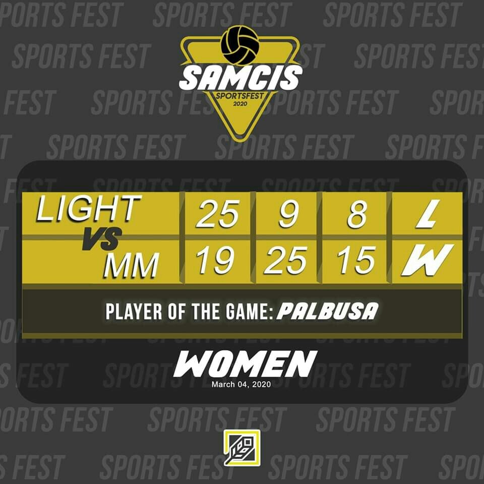 schemaslu's tweet photo. : SCHEMA Sports

Sports Fest 2020 Game Updates

EVENT: VOLLEYBALL (WOMEN)
DATE: March 04, 2020

#SAMCISSportsFest2020
#schemaSPORTS https://t.co/zMrXpGstnr