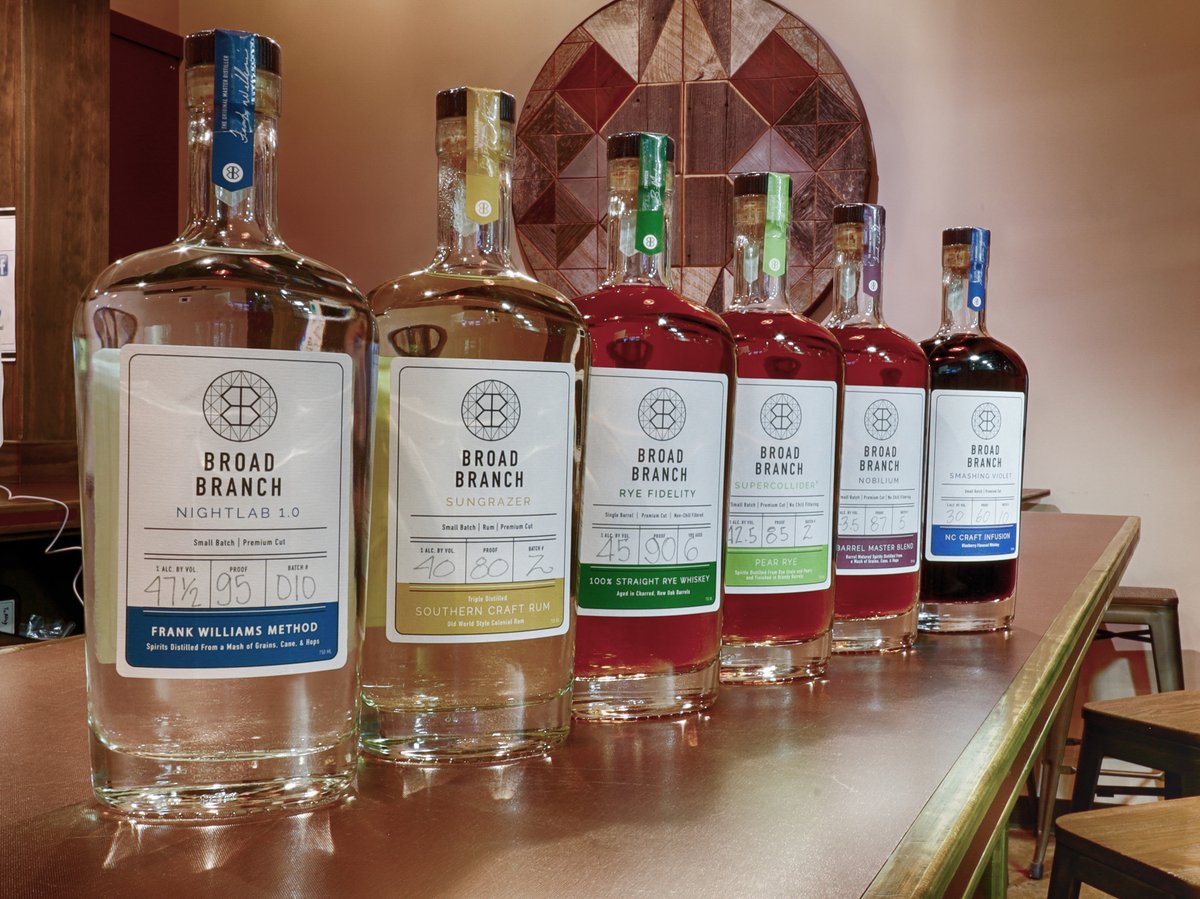 BB Distillery tweet media